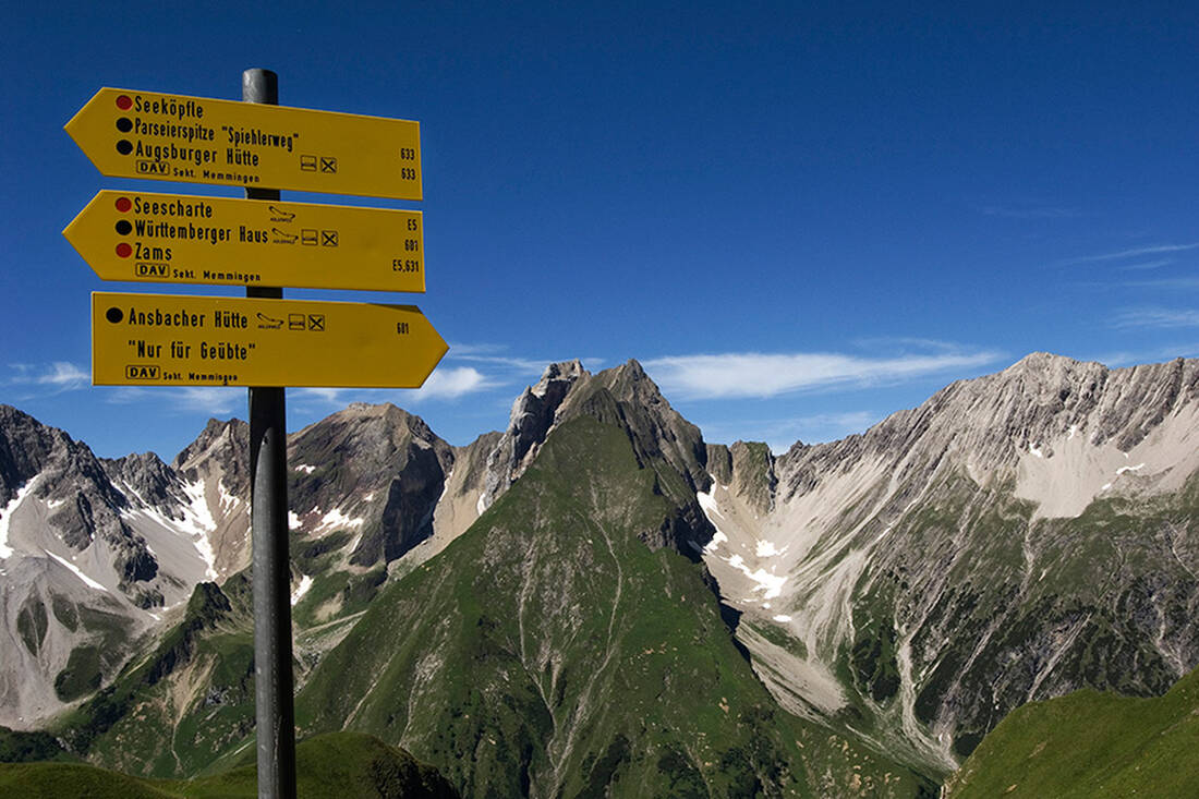 Signpost for hikers